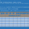 澳门最准一码一肖一特  ,数据资料解释落实_Premium.9.437