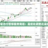 探究游戏半盏复古行暂停服务背后：是优化调整还是遭遇技术难题?