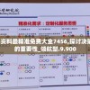 新澳门内部特码免费资料198期,经典案例解释落实_学习款.4.702