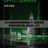 2024新奥资料免费精准051,探索未来科技的无限可能_豪华版1.297