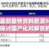 新澳最新最快资料新澳50期7456,探讨国产化对解答的影响_特供版.3.839