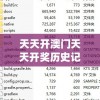 天天开澳门天天开奖历史记录7456,最新正品解答落实_标准版Hdd.2.863