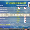 新澳好彩免费资料查询302期198期,确保解答的绝对准确性_特性版.1.477
