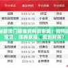 揭秘新澳门精准资料管家婆：如何选购宝贝、保养家庭、规划财务？