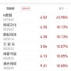 三重融合比赛安卓版下载9.71.00.02-三重融合比赛下载内购版v.1.67