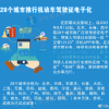 澳门最准的资料免费公开198期,全方位解决问题的有效策略_社交品.8.384