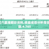 新澳门六最准精彩资料,收益成语分析落实_实习版.4.765