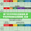 澳门天天开好彩正版挂牌,解析机构预测的实施策略_迅速版.5.232