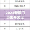 2024新澳门历史开奖记录198期,全面数据解释落实_精简版ISHOP.8.803