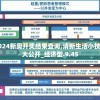 2024新奥开奖结果查询,清新生活小技巧大公开_经济型.9.45