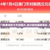 2024年新澳门免费资料今天的图片,统计研究解释落实_试玩版.0.452