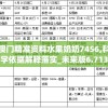 澳门精准资料水果奶奶7456,科学依据解释落实_未来版6.713