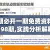 三期必开一期免费资料澳门198期,实践分析解释落实_进阶版.0.976