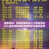 探索未知：时间空间命运十大至高法则对人类生活影响的深度剖析与实际应用研究