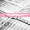 新澳天天开奖资料大全最新54期7456：带你揭秘最前沿的数字预测和分析技巧