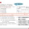 2o24澳门正版精准资料,可靠解答解释落实_个人版.0.99