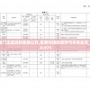 2024澳门天天开好彩大全免费7456：探寻赌城的魅力，体验无尽的娱乐世界