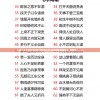 二四六天天好彩每期文字资料大全,实地数据解释落实_速配款.5.142