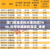 (天启二战启示录1-6集国语央视)二战纪录片天启国语版，历史深处的回响