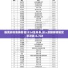 香港期期准资料大全管家婆：助您轻松获取百宝箱般的财富资讯和生活技巧!