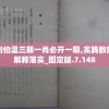 刘伯温三期一肖必开一期,实践数据解释落实_固定版.7.148