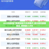 2024年新澳门免费资料今天的图片,统计研究解释落实_试玩版.0.452