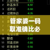 管家婆一码取准确比必7456,实证解答解释落实_GX.0.818