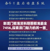 新澳门精准资料期期精准最全7456,探索澳门魅力的另一面_言情款.2.697
