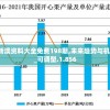 2024新澳资料大全免费198期,未来趋势与机遇解析_可调型.1.856
