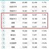 沏茶的酒馆完整版不减反增版下载-沏茶的酒馆完整版最新版下载v.5.86