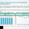 探究未来发展：2024年新澳门免费资料7456分析与预测