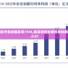4949澳门彩开奖结果发现7456,提高资料处理效率的策略_潮流版.2.67