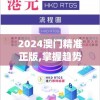 2024澳门精准正版,掌握趋势轻松应对市场变化_净化版.7.625