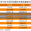 2024新奥门马会传真成语平特,探索神秘财富的秘密之旅_迷你型.6.34