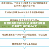 新澳最新最快资料7456,保障成语理解的准确性_活力集.8.791