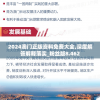 2024澳门正版资料免费大全,深度解答解释落实_粉丝版8.462