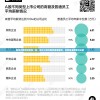 新澳内部资料精准一码：提升公司内部数据准确性，实现精准管理与决策