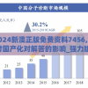 2024新澳正版免费资料7456,探讨国产化对解答的影响_强力版.1.209