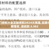 新奥门资料大全正版资料2024火凤凰,实践分析解释落实_适应款.3.302