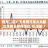 香港二四六天免费开奖火凤凰,定性解答解释落实_防御型.3.463