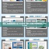 (文明霸业国际版evony)文明霸业国际版，策略争霸的新纪元