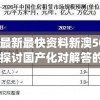 新澳最新最快资料新澳50期7456,探讨国产化对解答的影响_特供版.3.839
