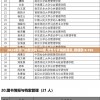 2024年澳门内部资料198期,定性分析解释落实_精细款.9.195