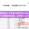 (魔战三国称号对照表)魔战三国Online手游，策略与冒险的完美结合
