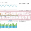 澳门第260期最有可能出什么198期,实践数据解释落实_机动型.8.374