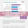 2024年澳门最新正版免费大全,未来科技探索之旅_精确款.8.473