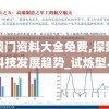 新澳门资料大全免费,探索未来科技发展趋势_试炼型.4.459