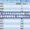 (兰陵奇梦)奇炫兰陵王手游，深入探索与独特体验