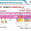管家婆一码一肖资料大全一，助您轻松获取最准确的独家资料，成功助您开启财富之门。