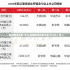 新澳精准资料7456,实地数据解释落实_The8.210